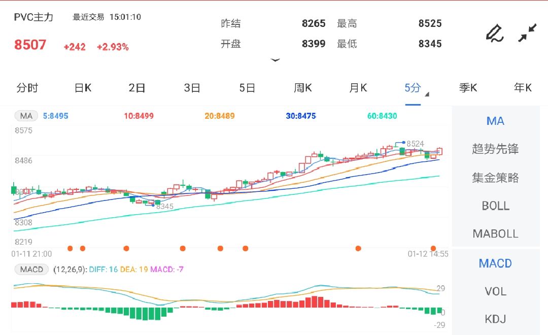 全球疫情最新数据走势图 6682ec201e305d8616b9a60fa8aa19bc.jpg?_=1641974961015