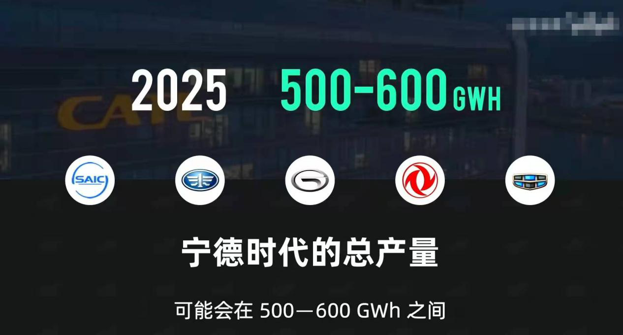 4座一家企業(yè)撐起的城市！茅臺(tái)產(chǎn)值占全市1/3的GDP 寧德時(shí)代占1/5！