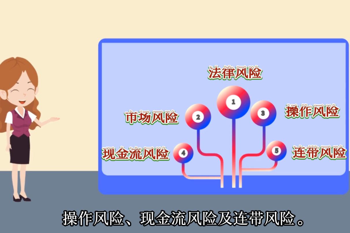 股指期貨交易有哪些風(fēng)險(xiǎn)