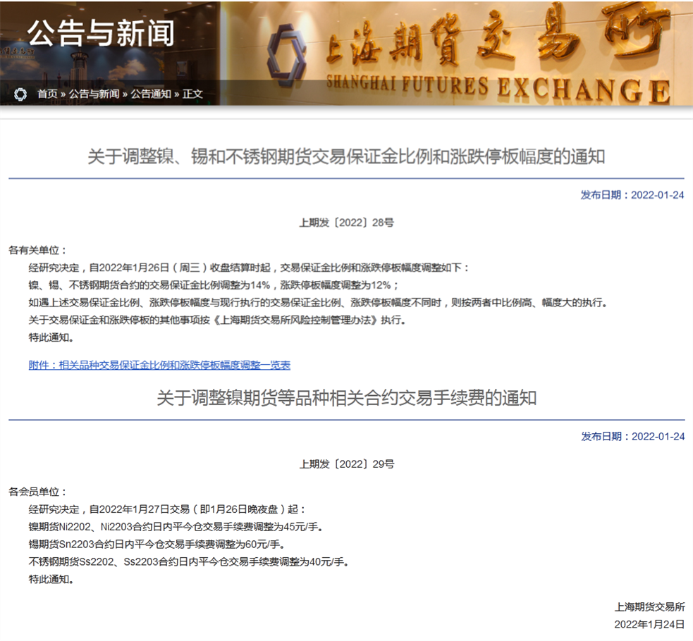短短4个交易日从涨停到跌停 沪镍发生了什么?