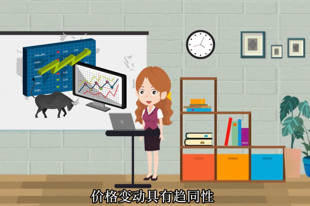 股指期貨套期保值的原理是什么