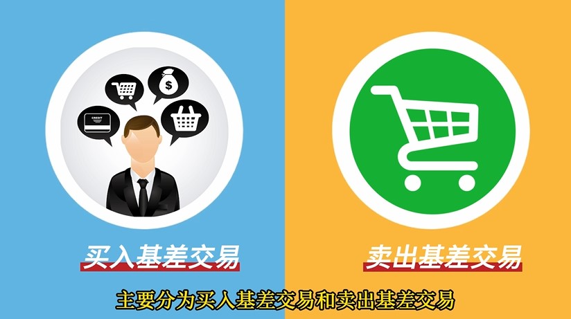 國債期貨的主要投資模式