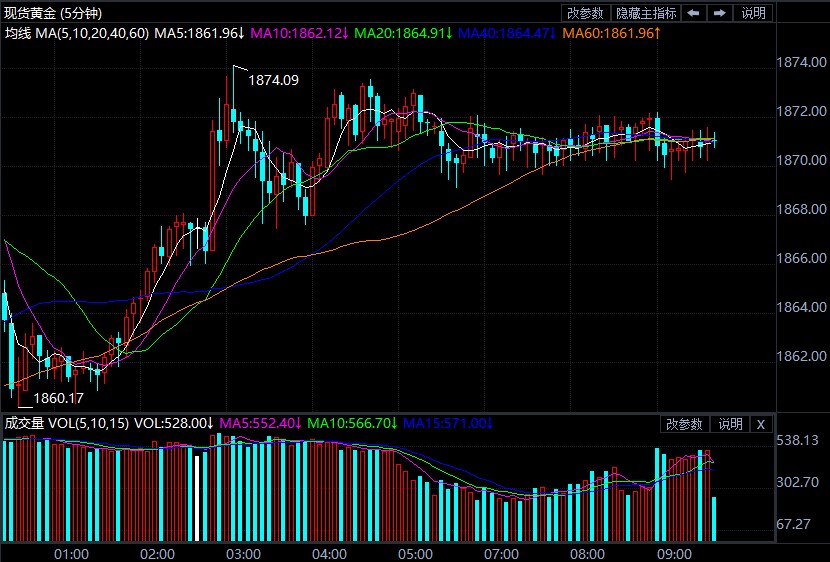 王黄怎么读音 54ba41beb79ce26435ff84347776fcfd.jpg?_=1644889396647