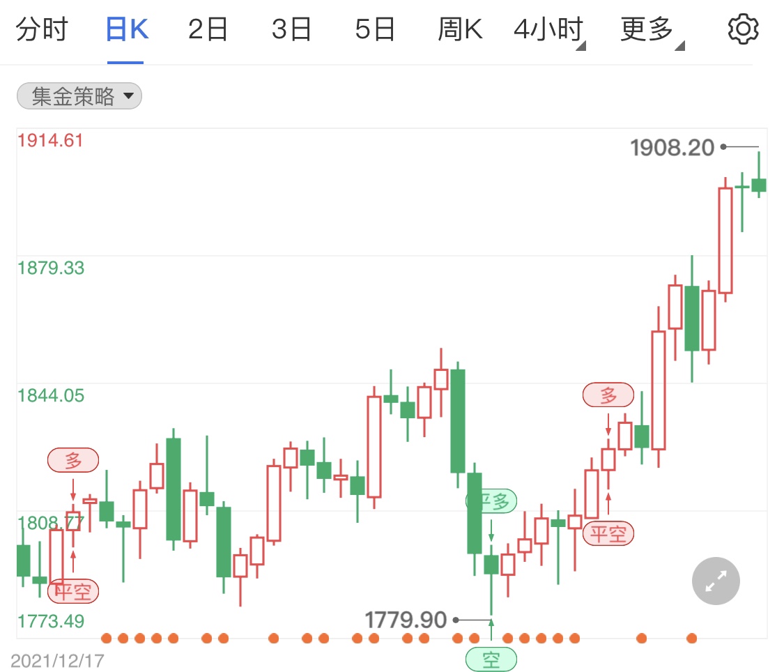 俄罗斯乌克兰最新局势对股市影响 27d151d08df17beb8440f38d60c273ee.jpg?_=1645431638550