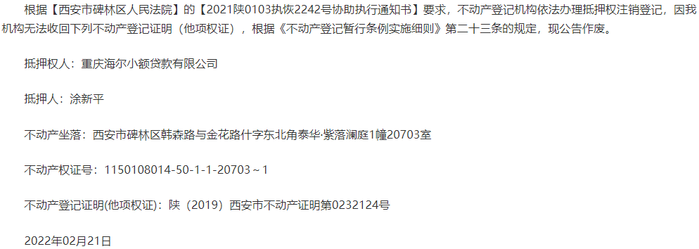 重庆海尔小额贷款有限公司不动产登记证明(他项权证)作废