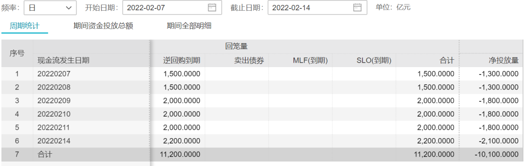 虎年“央妈”要变“虎妈”？ 操作你看懂了吗？