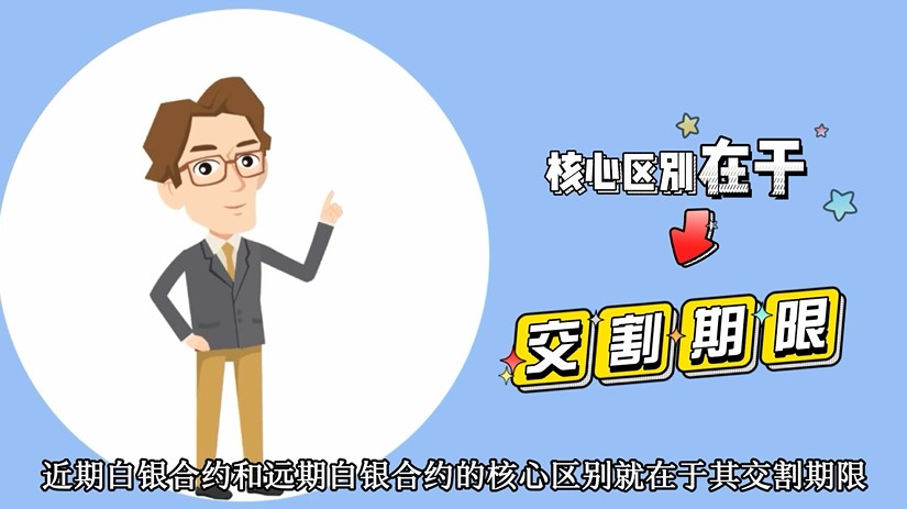 尽快与近快的区别 ce599e44e6359351dda2cd4e89cf1b1.jpg?_=1645606425557