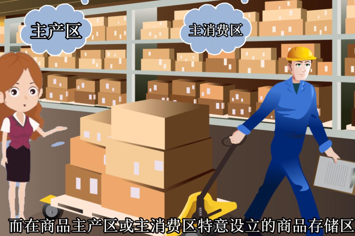 什么叫期货交割 e7d4c56c7ca1309aede22582807e4394.jpg?_=1645607654111