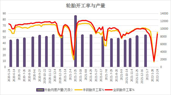 午间要闻