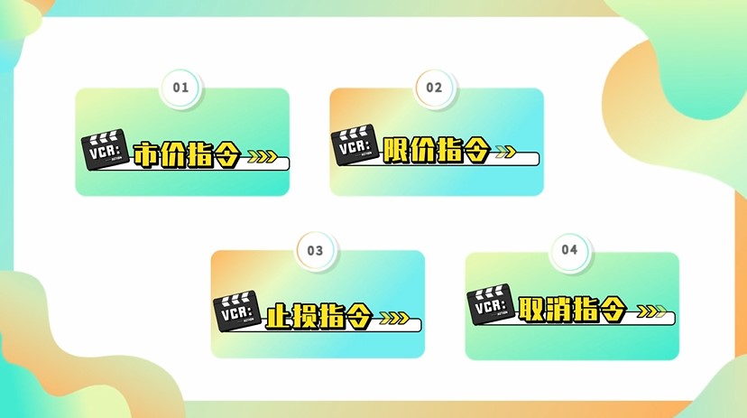 期貨常用交易指令有哪些