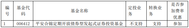 平安基金：2月28日起 新增上海中正达广销售公司旗下部分基金
