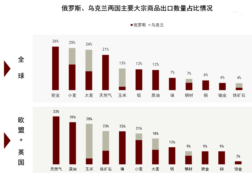 避險(xiǎn)資金涌入推高貴金屬 黃金創(chuàng)18個(gè)月新高 鈀金年內(nèi)漲幅超45%