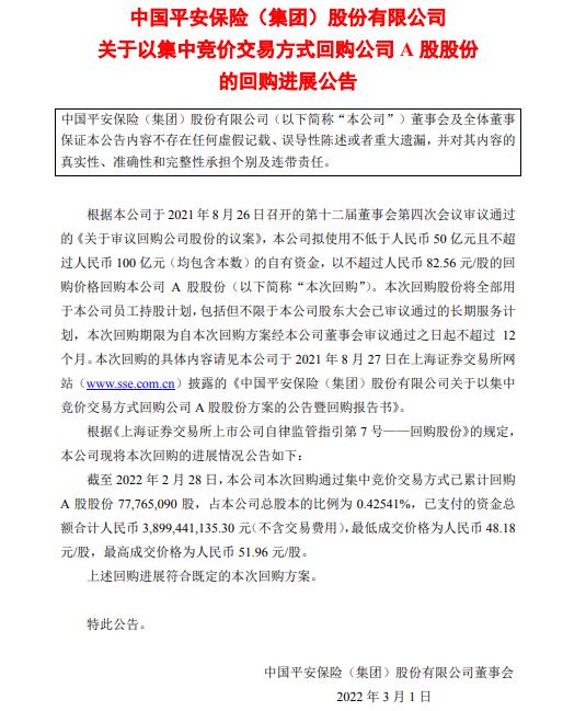 中国平安发布关于以集中竞价交易方式回购公司A股股份的回购进展公告 
