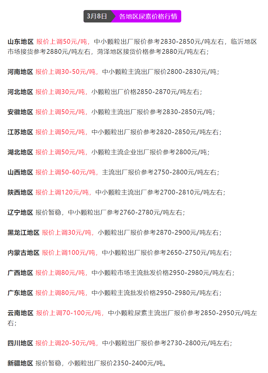 3月8日午间期货要闻：镍价脱离供需进入资本博弈阶段 油价重心大幅上移