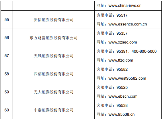泰康沪港深成长混合型证券投资基金参加部分销售机构费率优惠活动