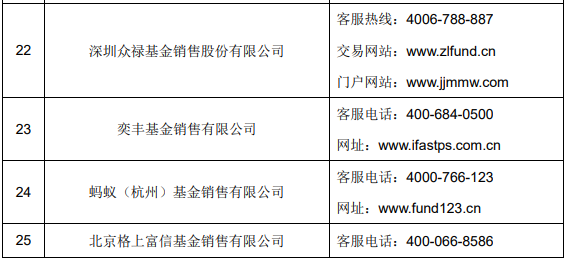 泰康沪港深成长混合型证券投资基金参加部分销售机构费率优惠活动