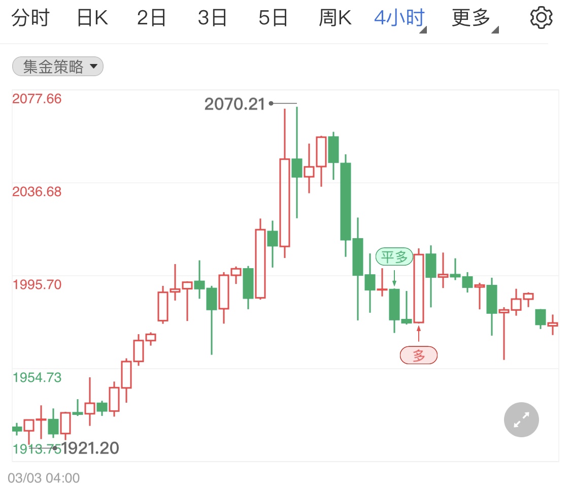 国际原油最新市场消息 8823fdaaf40fd0b05806349cdca6a77.jpg?_=1647236725323