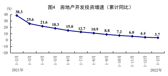 國家統(tǒng)計局:1-2月份國民經(jīng)濟恢復(fù)好于預(yù)期