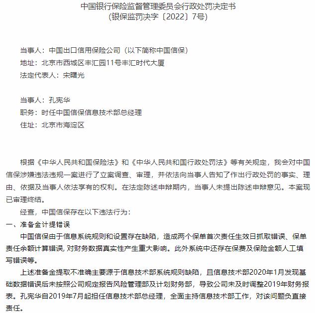 银保监会向中国出口信用保险公司下发会行政处罚决定书：中国信保被罚51万元