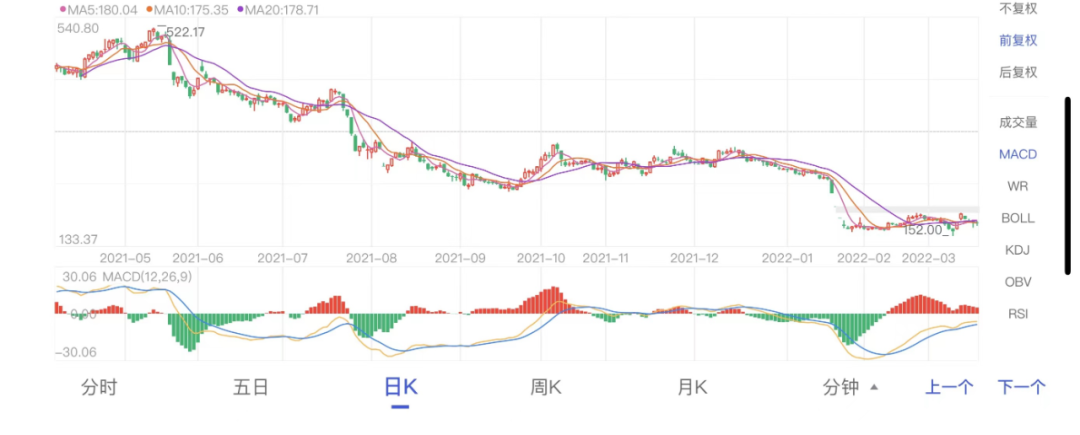 “东北药茅”发布2021年报 首次突破百亿元规模