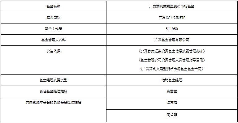 广发添利交易型货币市场基金基金经理变更公告