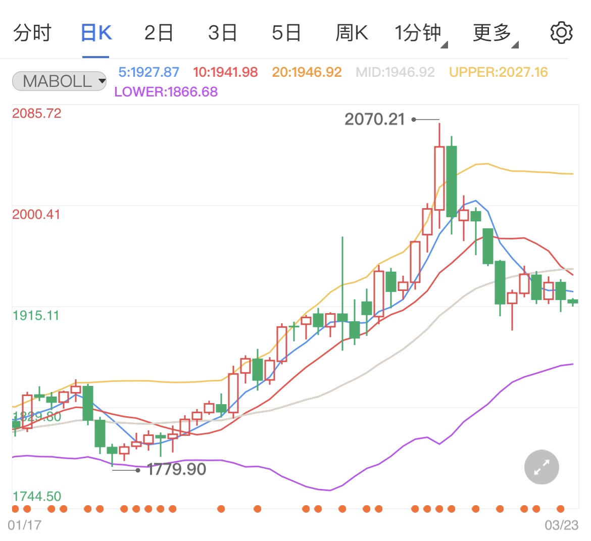 俄乌最新局势今天最新消息直播 15968c5734e950d88c431186c5bcba29.jpg?_=1648016806791