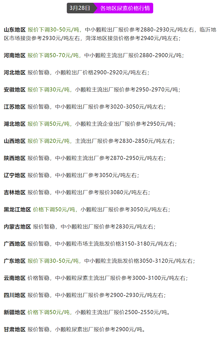 3月28日午间要闻：油粕强弱有所转换 早盘钢价普遍上涨