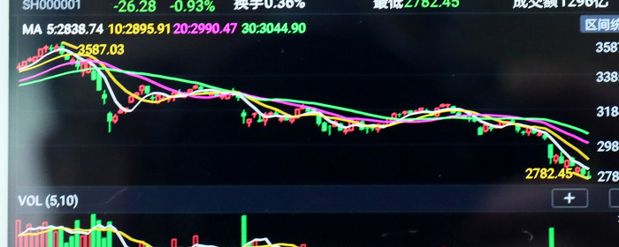 认股权和股票期权的区别有哪些