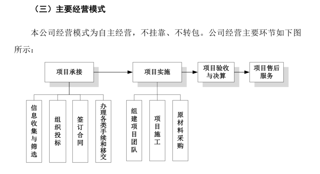 奇信股份因涉嫌信息披露违法违规 依法从严打击信息披露违法行为