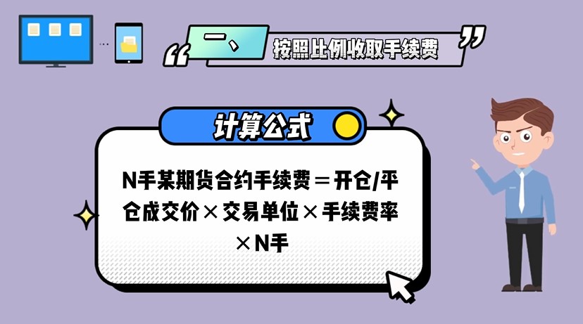 期貨手續(xù)費(fèi)收取方式有哪些