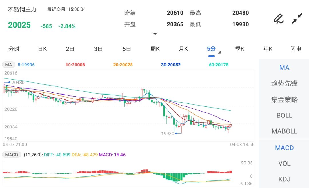 快8的开奖结果走势图 8a0dc8c401cea37cbbd1c98be770f31.jpg?_=1649402777505