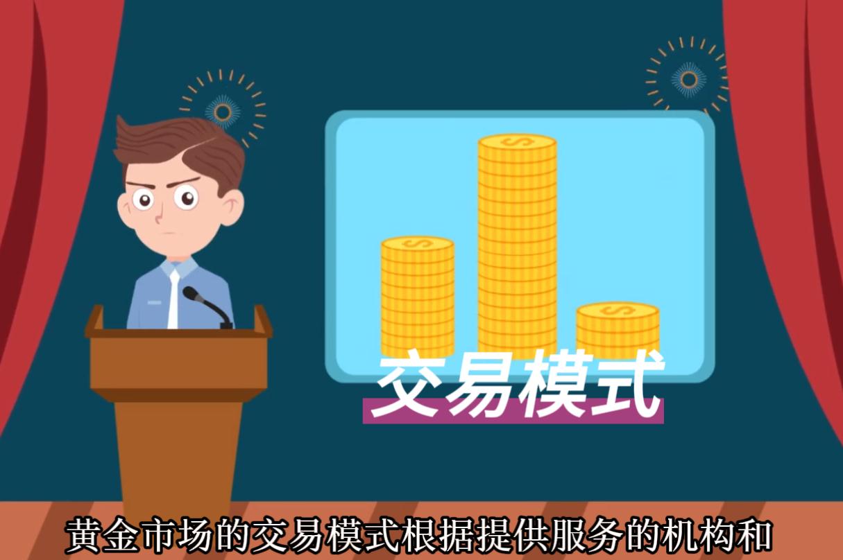 黄金市场的交易模式有几类