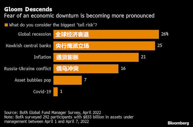美国最新疫情数据公布 7065f1878cd0fcc71ecdf81e9e63c19f.jpg?_=1649842895164