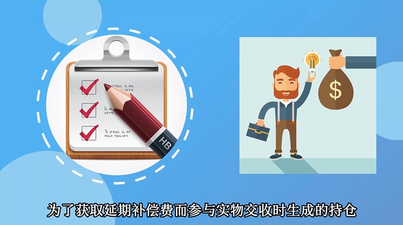 白银TD中立仓的交易模式