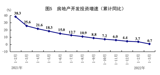 國(guó)家統(tǒng)計(jì)局：開局總體平穩(wěn)！中國(guó)第一季度GDP同比增長(zhǎng)4.8%