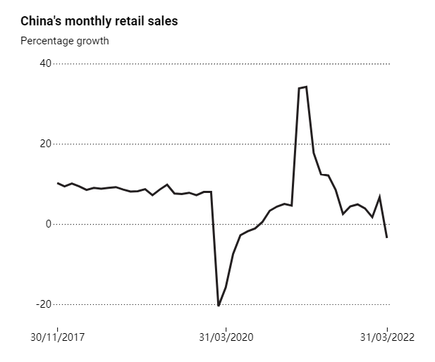 官方数据出炉！中国第一季度经济增长4.8% 大幅高于预测！