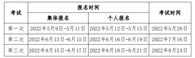 期货居间人需要从业资格吗