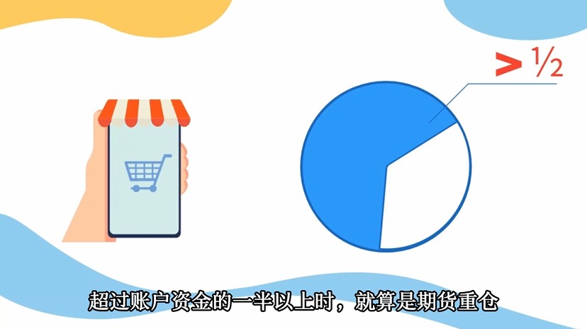 期貨重倉是什么意思