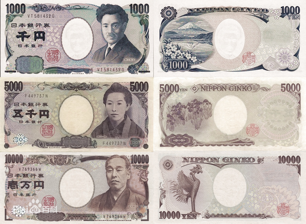 日本货币符号是什么