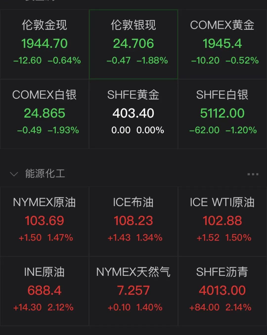 俄乌冲突持续 普京要求封锁亚速钢铁厂