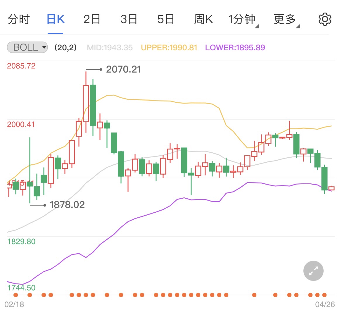 俄乌最新局势图解 3c0c3b7f726c59c20e861c731d79008a.jpg?_=1650938382059