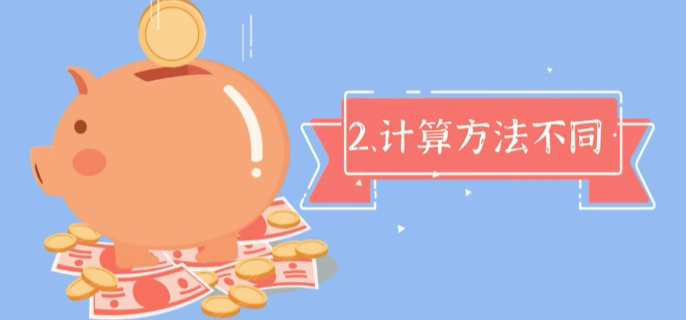 期貨結(jié)算價(jià)和收盤價(jià)有何區(qū)別