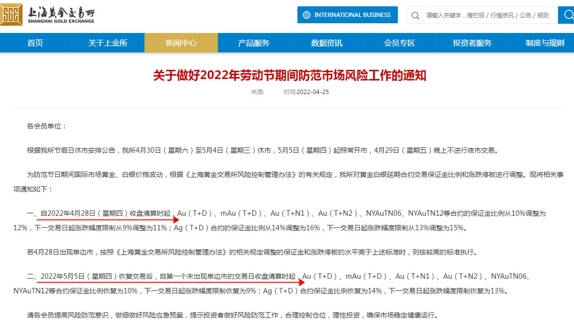 勞動節(jié)假期交易所休市安排及部分品種保證金比例調(diào)整一覽