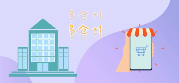 什么是现货白银空头回补