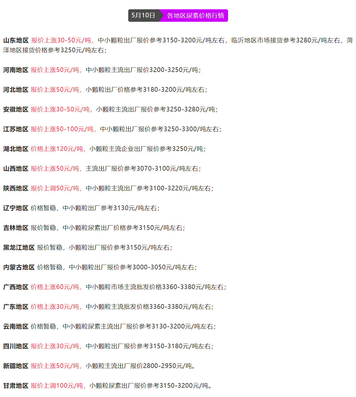 5月10日午间要闻：镍价持续破位下行 豆粕随美豆维持偏弱震荡