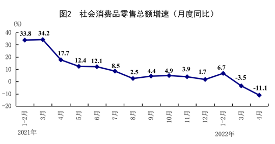 國家統(tǒng)計(jì)局:經(jīng)濟(jì)下行壓力加大 高質(zhì)量發(fā)展大勢未變