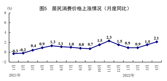 國家統(tǒng)計(jì)局:經(jīng)濟(jì)下行壓力加大 高質(zhì)量發(fā)展大勢未變