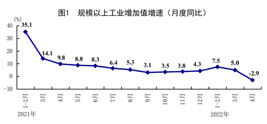 國家統(tǒng)計(jì)局:經(jīng)濟(jì)下行壓力加大 高質(zhì)量發(fā)展大勢未變
