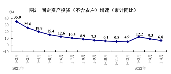 國家統(tǒng)計(jì)局:經(jīng)濟(jì)下行壓力加大 高質(zhì)量發(fā)展大勢未變