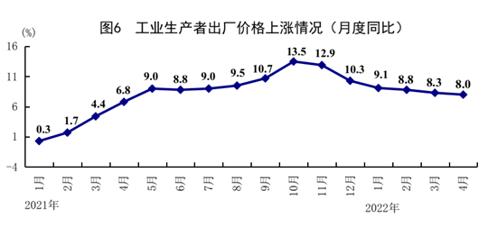 國家統(tǒng)計(jì)局:經(jīng)濟(jì)下行壓力加大 高質(zhì)量發(fā)展大勢未變